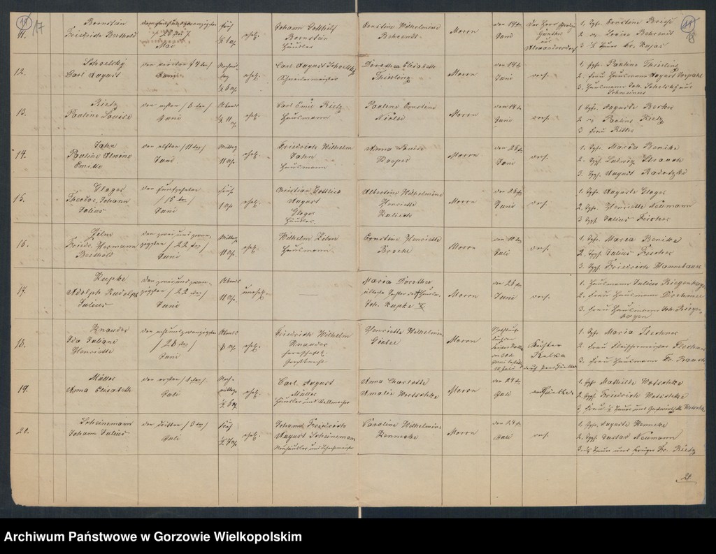 image.from.unit.number "Duplikate der Kirchenbücher von der Parochie Alexandersdorf: Eichführ (Osetnica,Dębiniec), Alexandersdorf (Gościnowo), Morrn (Murzynowo), Pollychen (Stare Polichno), Johanneswunsch (Dobrojewo)"