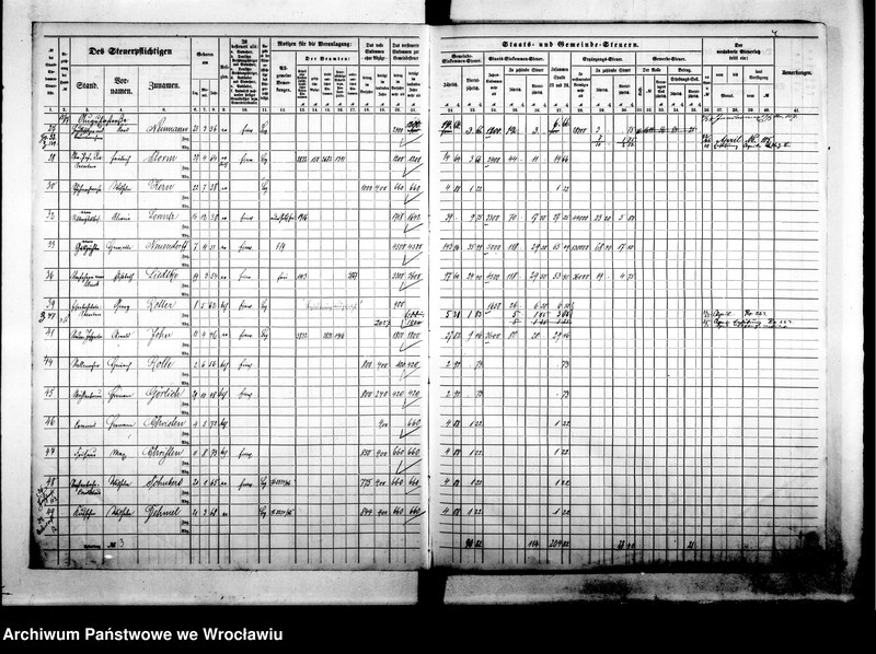 image.from.unit.number "Steuerrole"