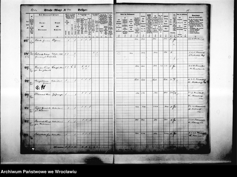 image.from.unit.number "Personenverzeichnisse"