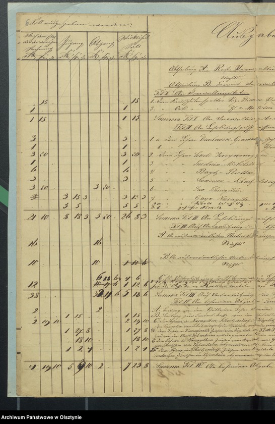 image.from.unit.number "Jahres Rechnung über die Verwaltung des Kirchspiels Schulkasse zu Passenheim"