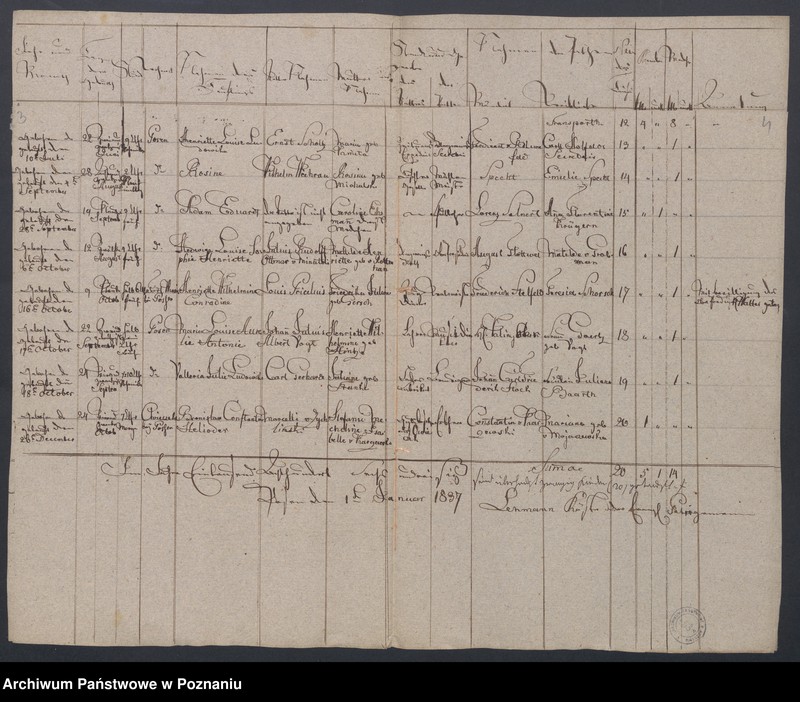 Obraz 4 z jednostki "Duplikat der Getaufen"