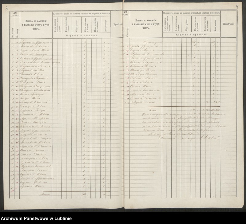 image.from.unit.number "Grygrów, Gmina: Stara Wieś"