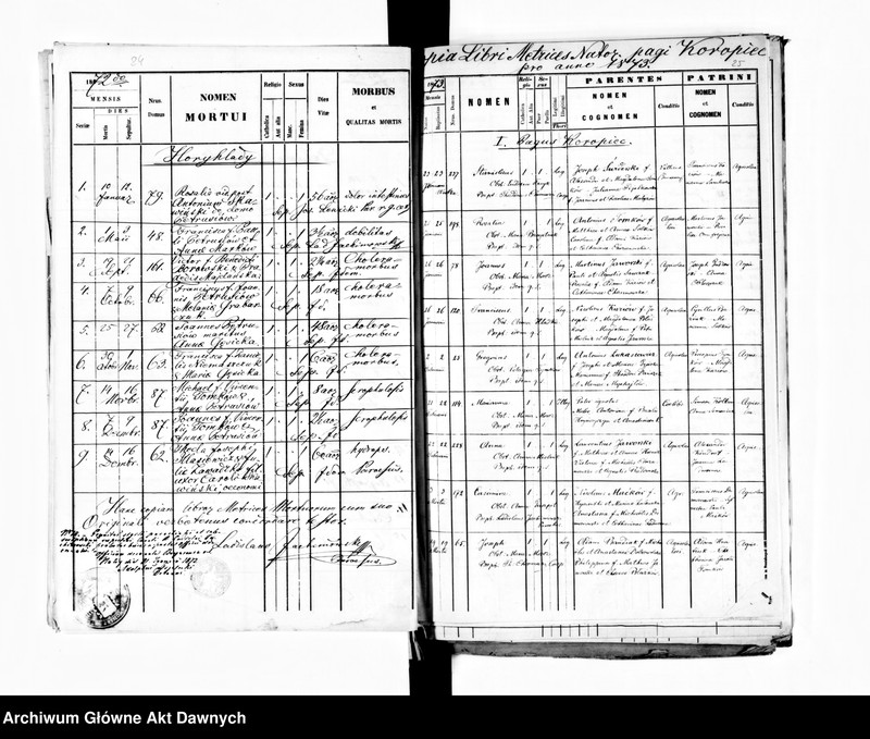 image.from.unit.number "Parafia: Koropiec. Dekanat: Buczacz. Księga metrykalna urodzeń, ślubów i zgonów dla miasta Koropiec i wsi: Budzyń, Delawa, Horyhlady, Nowosiółka Koropiecka, Ostra, Zadarów."