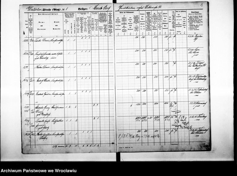 image.from.unit.number "Personalienverzeichnisse"