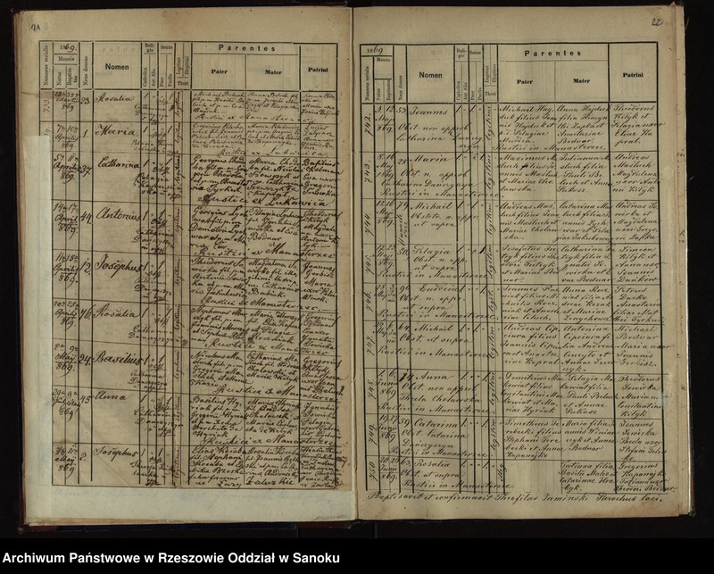 image.from.unit.number "Księga urodzeń dla miejscowości Manasterzec z lat 1864-1877 oraz księga zgonów dla miejscowości Manasterzec, Łukawica, Bezmiechowa Dolna i Bezmiechowa Dolna"