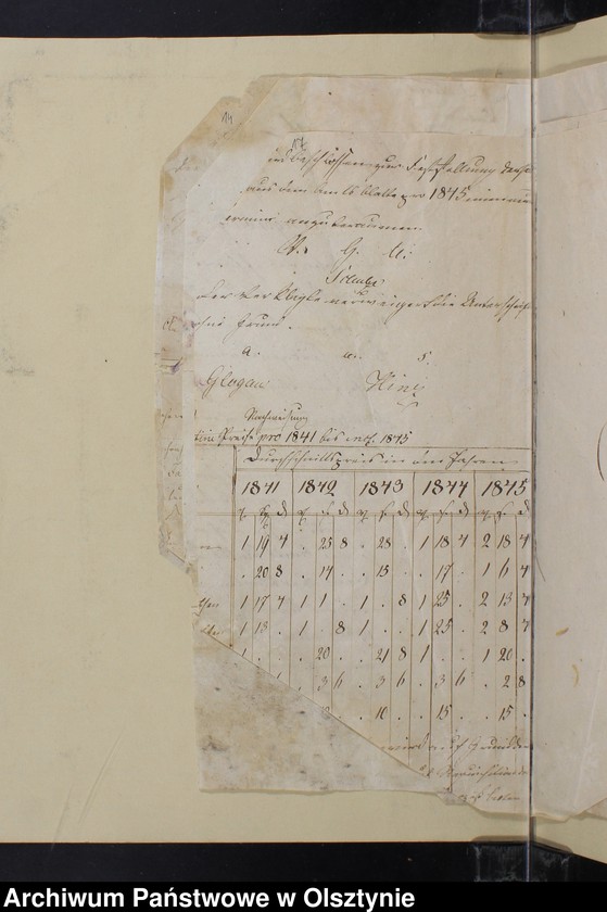 image.from.unit.number "Schreiben d.Justizamt 1787 J. Sache des Carl Gustav Blaseo 1829 Prozess-Sachen des Pfarrers Paulini 1845-1847. Beschluss in die Personaldezem- Sache 1871"