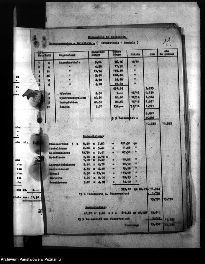 Obraz 15 z jednostki "Umbau und Einrichtung der Heimoberschulen in Gostingen, Łagiewniki, Schrimm, Schroda"