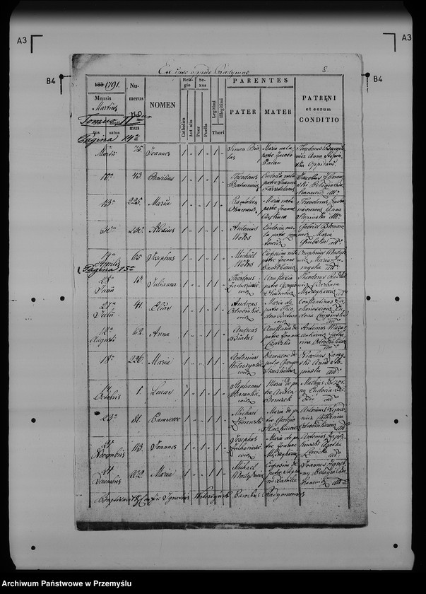 image.from.unit.number "[Kopie ksiąg metrykalnych parafii Radymno z filią Skołoszów (dekanat Radymno)]"