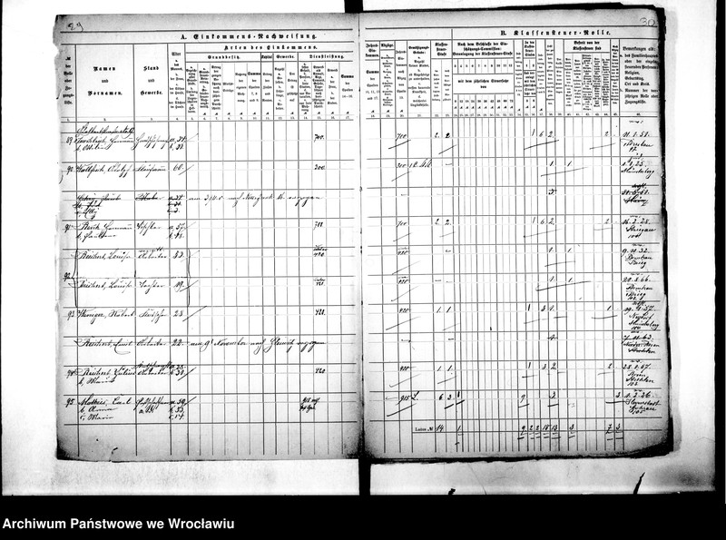 image.from.unit.number "Klassensteuerrolle nebst Eikommens - Nachweisung"