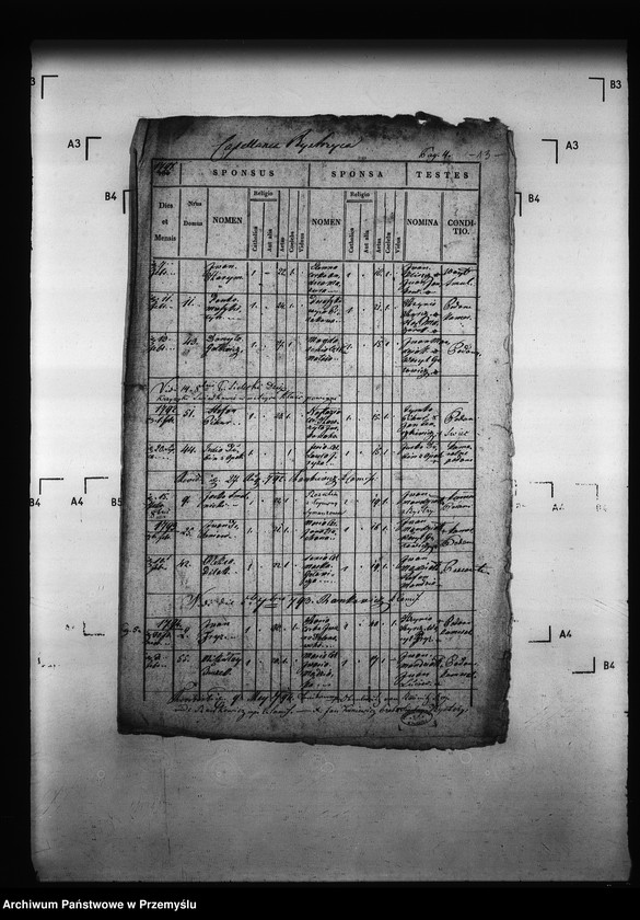 Obraz 16 z jednostki "[Kopie ksiąg metrykalnych parafii Bystrzyca (dekanat Podbuż)]"