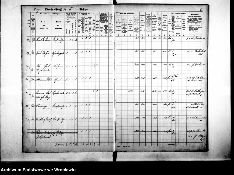 image.from.unit.number "Personenverziechnisse.Personenverziechnisse"