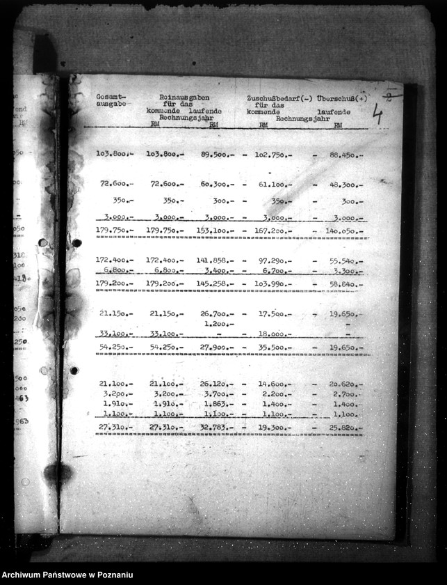 Obraz 8 z jednostki "Budżet powiatu Sieradz"