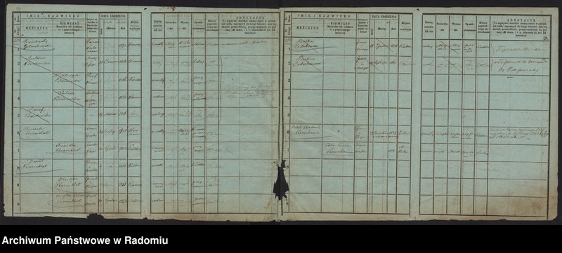 image.from.unit.number "Księga ludności miasta Radomia. 253- 316"