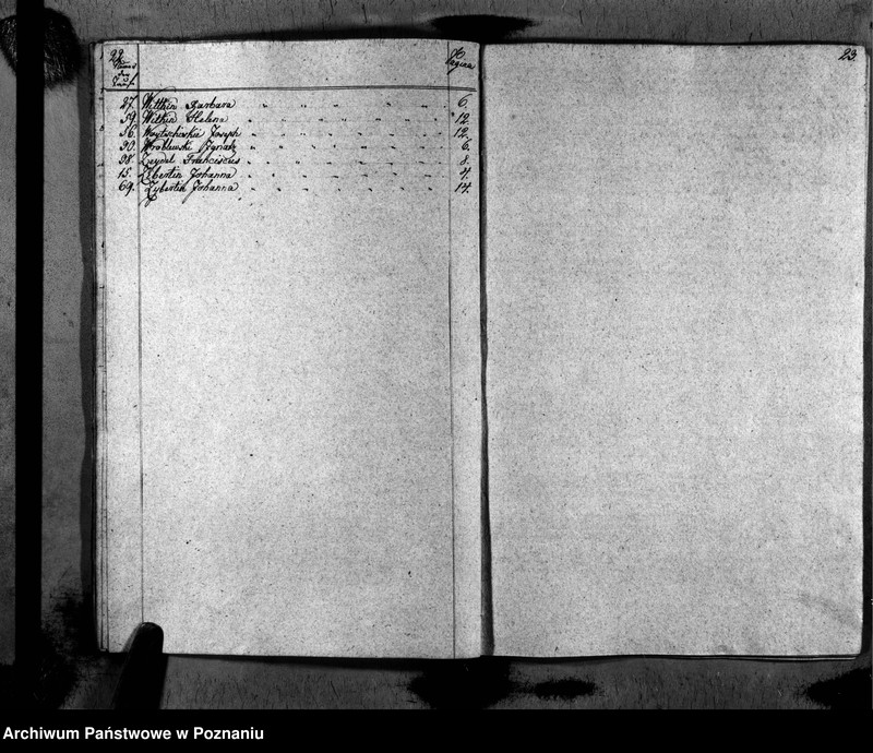 image.from.unit.number "Duplikat des Taufen, Traugen und Verstorbenen"