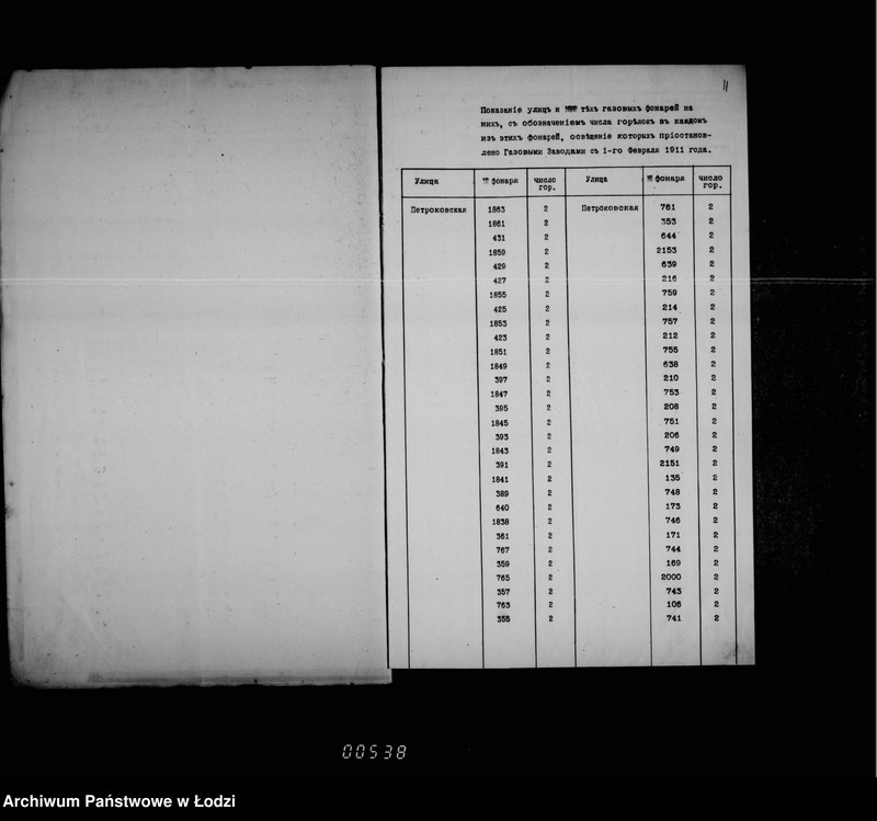 Obraz 13 z jednostki "O gazovom osveščenji i uplate voznagraždenija za osveščenje goroda"