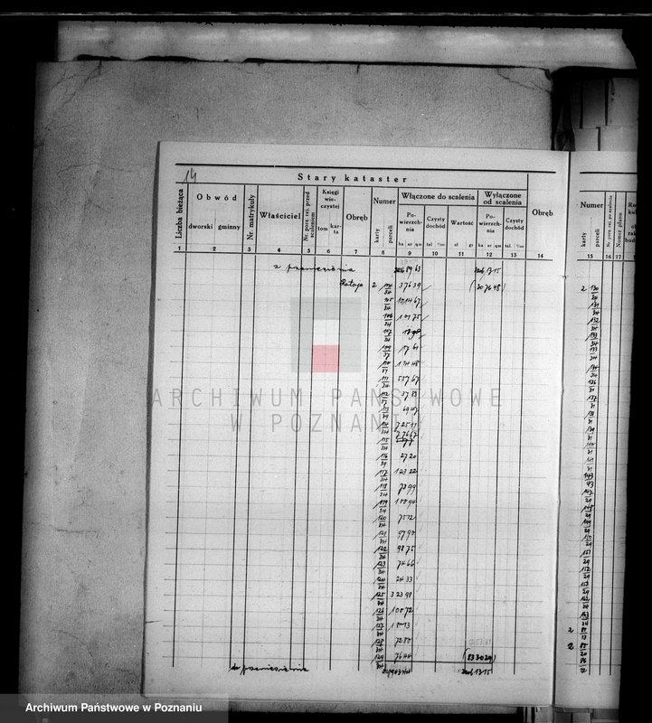 Obraz 18 z jednostki "Ogólne zestawienie powierzchni majątku Łobżenice powiatu wyrzyskiego"
