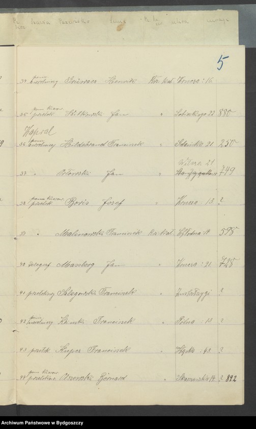 image.from.unit.number "[Spis kolejowców 4 Kompanii Baonu 2 Zajączkowa Zachodniej Straży Obywatelskiej w Tczewie]"