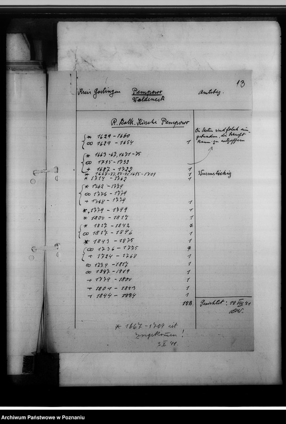 Obraz 17 z jednostki "Einziehungsprotokolle [ksiąg kościelnych]. Bestand der Kirchenbücher der katholischen Gemeinde Neipe [Niepart] und Berghausen [Wola], Kreis Gostingen [powiat gostyński]"