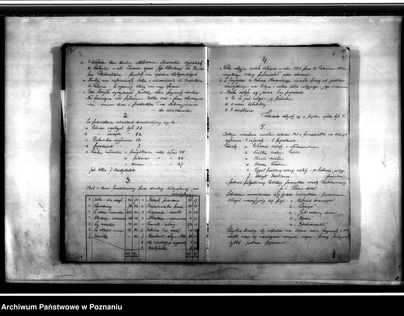 Obraz 7 z jednostki "Protokolarz zebrań"