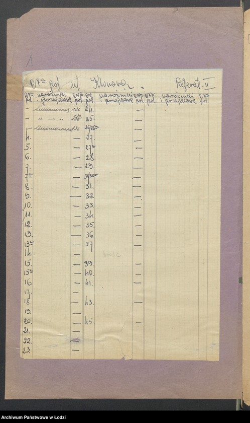 image.from.unit.number "Księga inwentarzowa nieruchomości m. Łodzi ul. Klonowa"