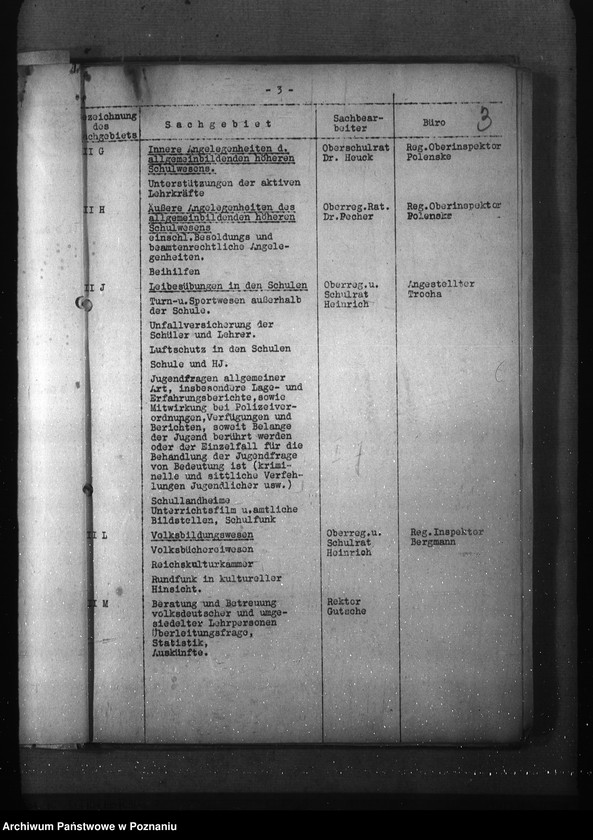 Obraz 7 z jednostki "Podziały czynności w wydziałach oraz przybudówkach urzędu namiestnika"