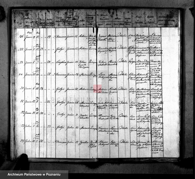 image.from.unit.number "Liber baptisatorum, copulatorum, mortuorum"