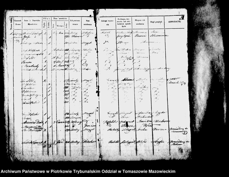 image.from.unit.number "[Księga Ludności Stałej]"