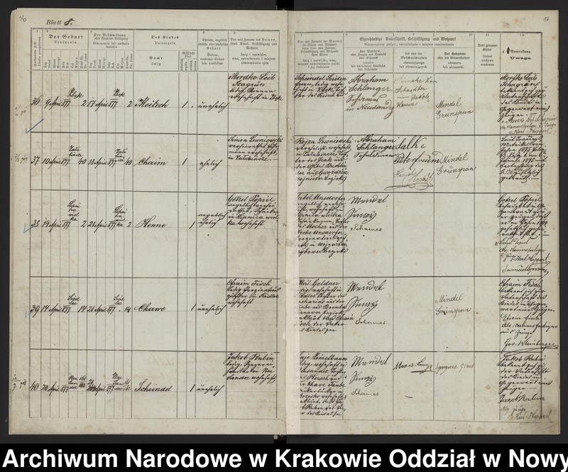 image.from.unit.number "Księga urodzeń"