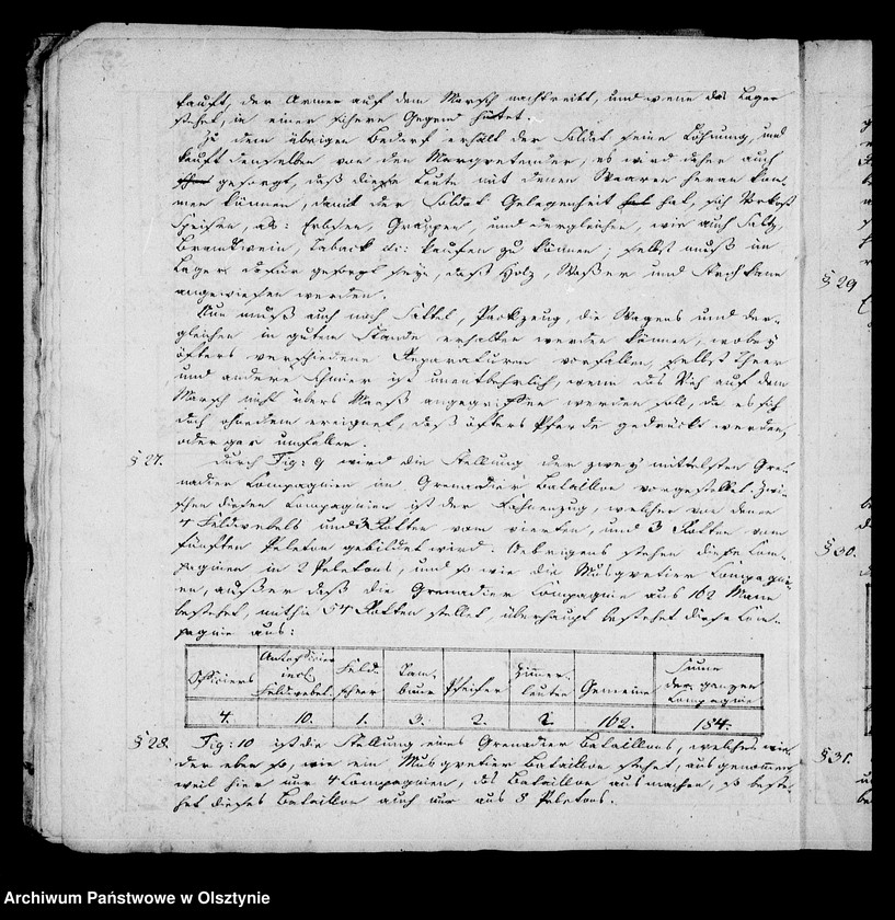 image.from.unit.number "/Einleitung zur Taktik mit Plänen. Karten und 7 Tafeln/"