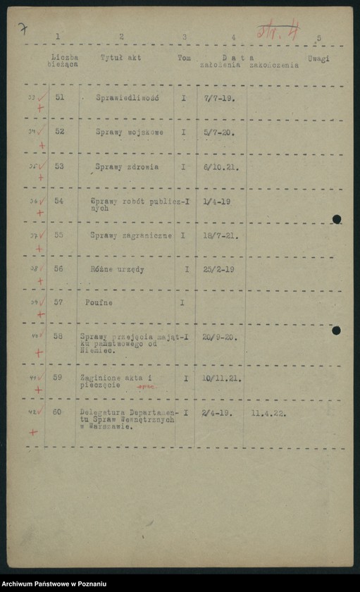Obraz 9 z jednostki "Wykaz akt Departamentu V [Spraw Wewnętrznych] Ministerstwa Byłej Dzielnicy Pruskiej w Poznaniu [przekazanych do Archiwum Państwowego w Poznaniu]"