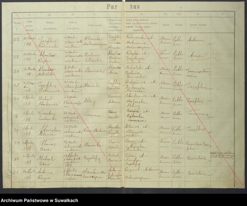 image.from.unit.number "Akta urodzonych parafii rzym.-katol. Wiżajny od 1918 do 1921 roku"