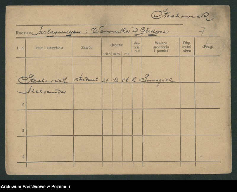 Obraz 19 z jednostki "Stachowiak (samotni mężczyźni i kobiety)"
