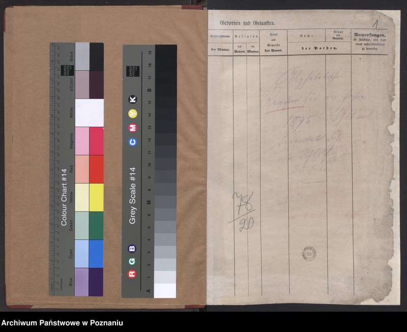 image.from.unit.number "Register Getauften"