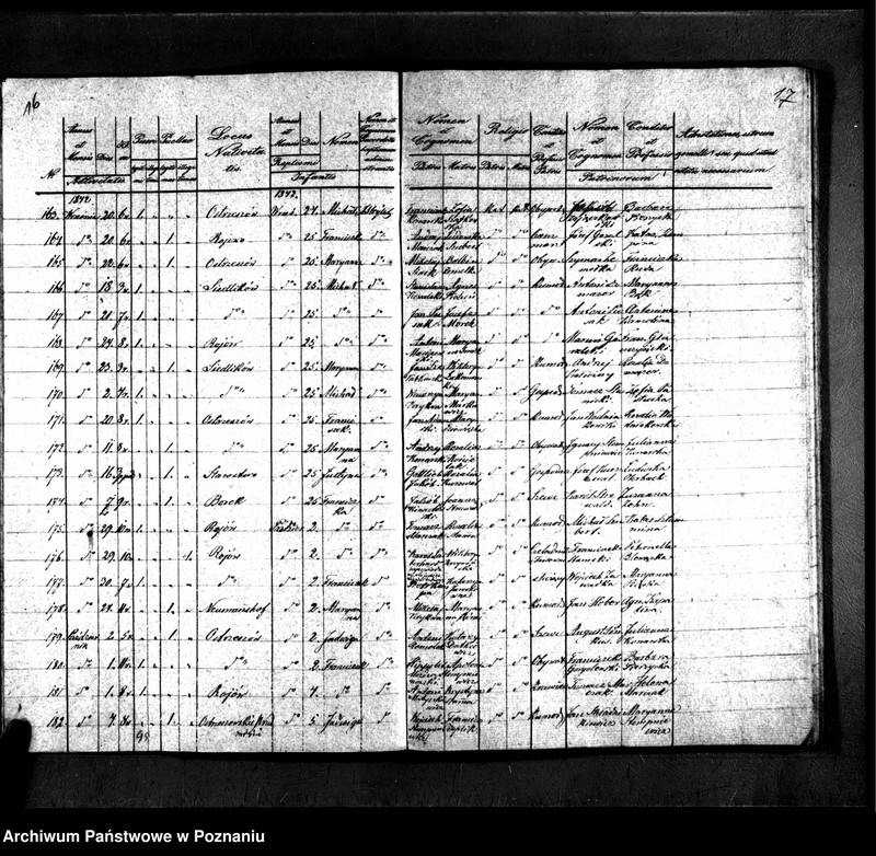 image.from.unit.number "Duplikaty urodzonych, zmarłych i zaślubionych"