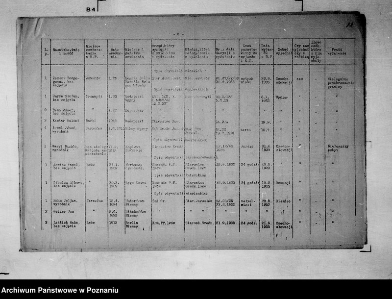 Obraz 17 z jednostki "/Wykaz cudzoziemców wydalonych z granic państwa polskiego/ w I kwartale.."