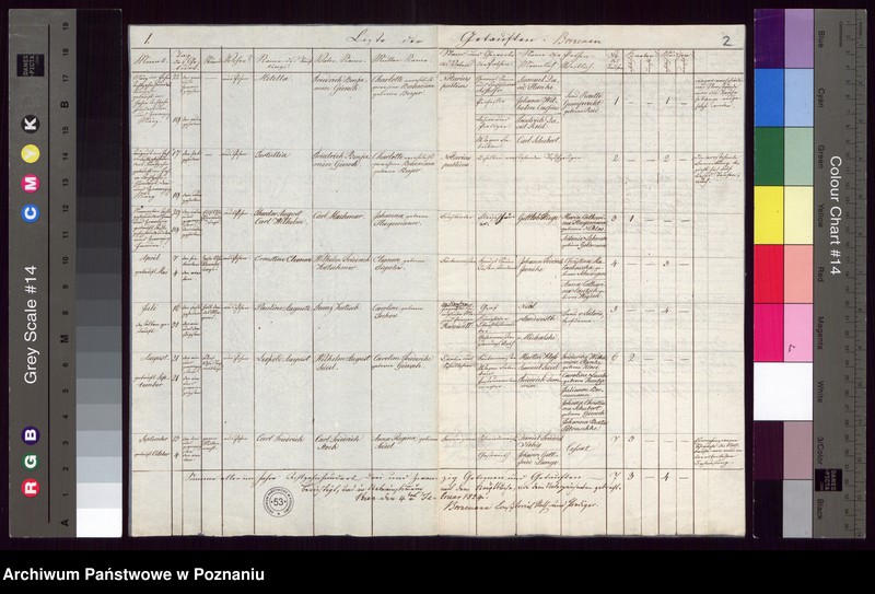 Obraz 3 z jednostki "Duplikat der Getrauten, Getauften, Verstorbenen"