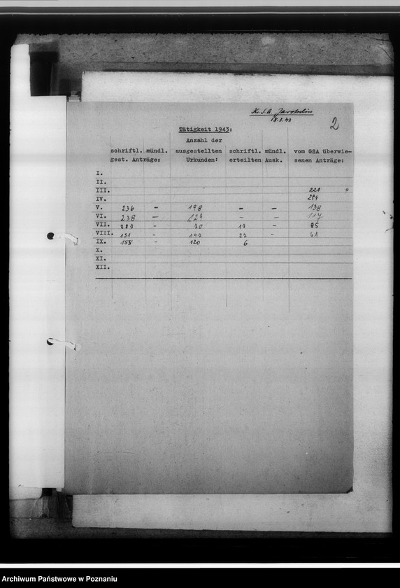 Obraz 6 z jednostki "[Korespondencja w sprawach organizacyjnych, sprawozdanie z działalności Kreissippenamt w Jarocine]"