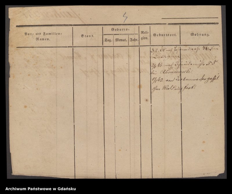 image.from.unit.number "Karty meldunkowe: Jankowski Eduard - Jankowski Oskar"