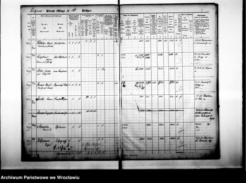 image.from.unit.number "Personenverzeichnisse"