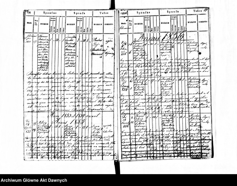 image.from.unit.number "Parafia: Wyżniany. Dekanat: Gliniany. Księga metrykalna urodzeń z lat 1785-1896 i zgonów z lat 1785-1888 dla wsi Peczenia i ślubów z lat 1785-1895 dla wsi Poluchów Wielki."