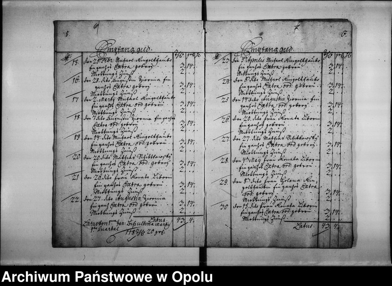 Obraz 7 z jednostki "Domnestical Cassa Rechnung. Bey der Königl[ichen] Stad Oppeln. Vom 1 January. Bis ultima Decembris Anno 1741."
