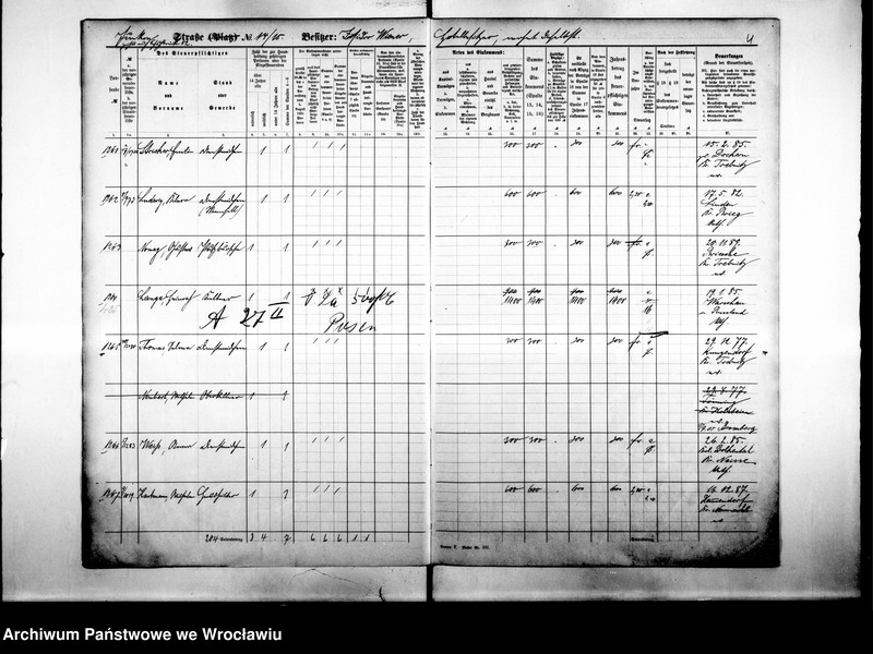 image.from.unit.number "Personalienverzeichnisse"