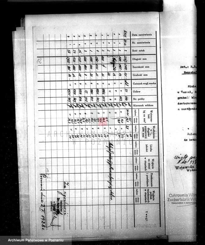 Obraz 19 z jednostki "Cukrownia Witaszyce nr fabr. kotła 735 nr woj. kotła 6105"