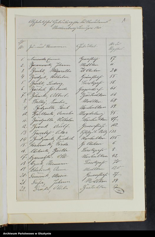 image.from.unit.number "Geburts-Neben-Register Nr 1 - 143"
