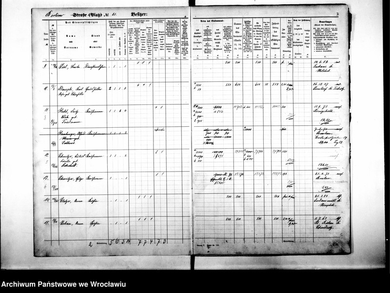 image.from.unit.number "Personalienverzeichnisse"