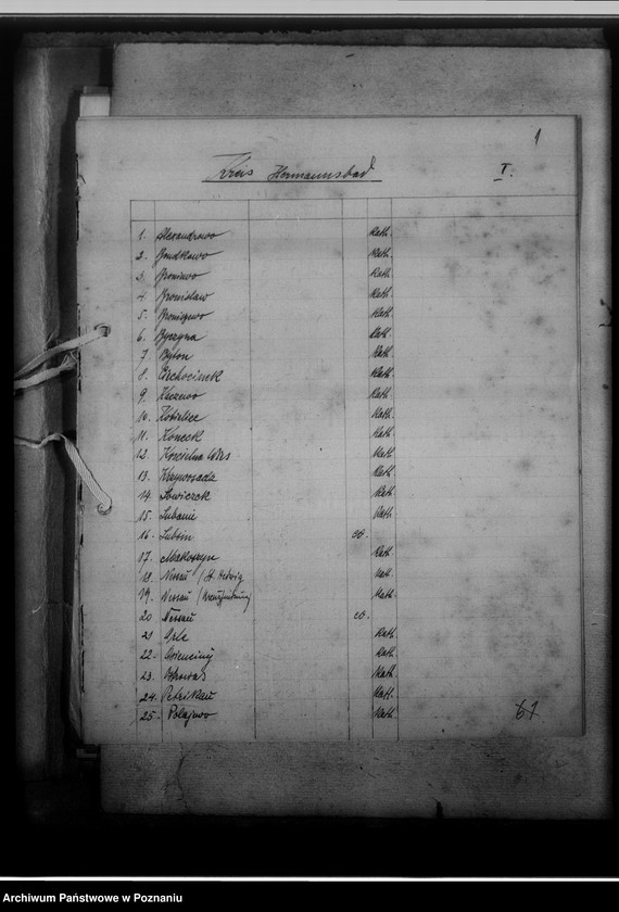 Obraz 6 z jednostki "Einziehungsprotokolle [ksiąg kościelnych] Kreis Hermannsbad [Ciechocinek powiat Aleksandrów Kujawski, województwo bydgoskie]"