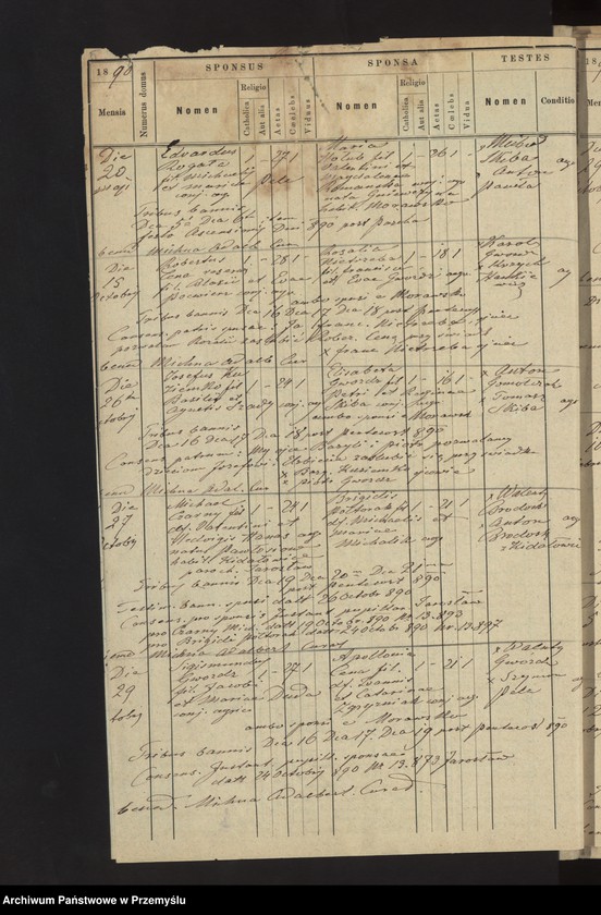 image.from.unit.number "[Wyciągi z ksiąg metrykalnych urodzeń, zapowiedzi, małżeństw i zgonów dla miejscowości Chłopice, Jankowice, Morawsko za lata 1890-1900]"