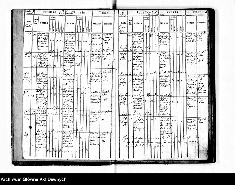 image.from.unit.number "Parafia: Wyżniany. Dekanat: Gliniany. Księga metrykalna urodzeń z lat 1785-1896 i zgonów z lat 1785-1888 dla wsi Peczenia i ślubów z lat 1785-1895 dla wsi Poluchów Wielki."
