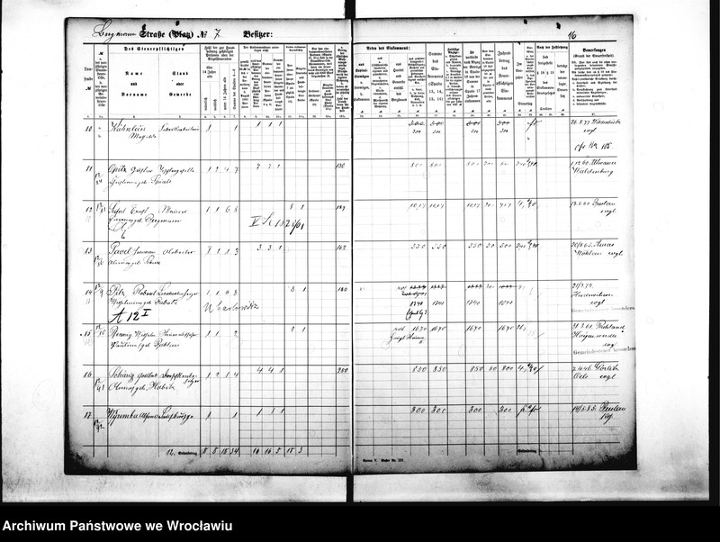 image.from.unit.number "Personenverzeichnisse"