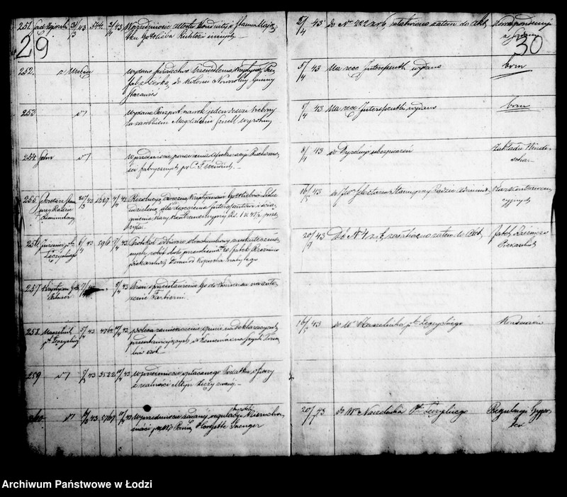 Obraz 19 z jednostki "Dziennik korespondencyjny magistratu miasta Łodzi z roku 1841/43"